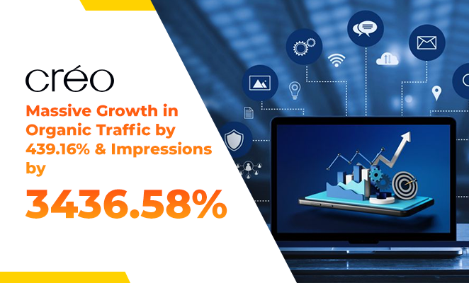 creo case study