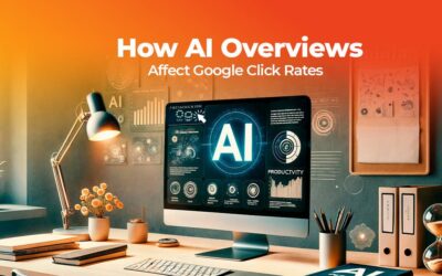 how ai overviews affect google click rates 400x250